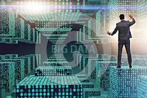 The big data concept with data mining analyst