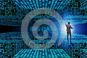 The big data concept with data mining analyst