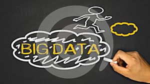 big data concept