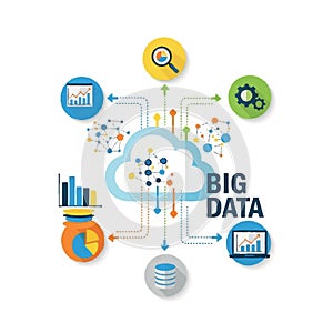 Big Data Flowchart Infographic Cloud Storage Analytics Search and Database Management Concept