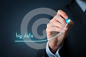 Big data growth