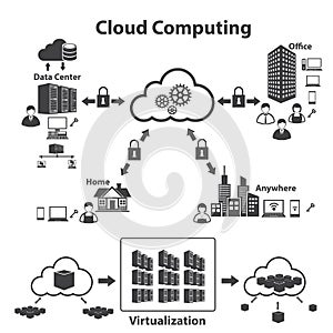 Big data icons set, Cloud computing.