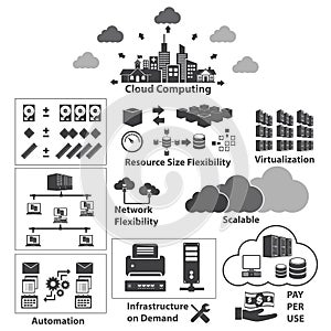 Big data icons set, Cloud computing.