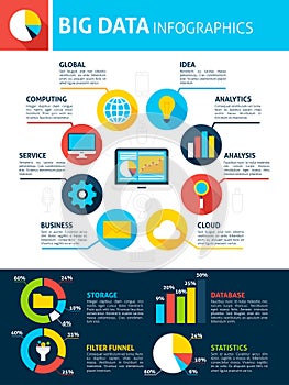 Big Data Infographics