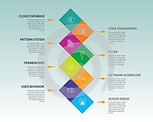 Big Data Infographics vector design. Timeline concept include cloud hosting, code engineering, user prediction icons. Can be used