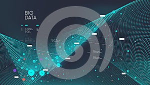 Big data information flow collection and analysis, database processing by computer algorithms and artificial intelligence,