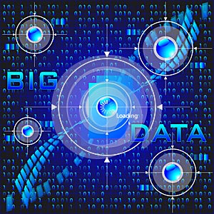 Big data