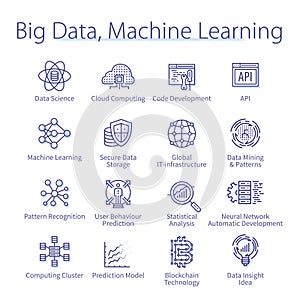 Big data, machine learning, computer science set