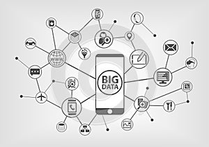 Big data and mobility concept with connected devices like smart phone.