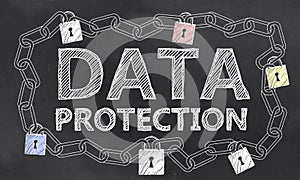 Big Data IT Security