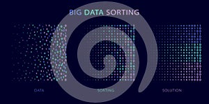 Big data sorting. Information analytics algorithms, machine learning and intelligence data picking