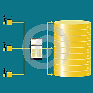 Big data technology control