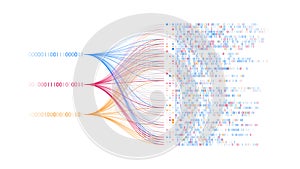 Big data technology and data science automated with AI for business analytics. Data flow for mining, querying, analysing,