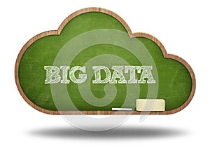 Big data text on cloud shape blackboard