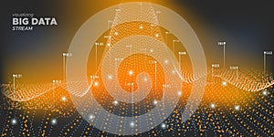 Big Data Trade. Background Statistic. Big Data