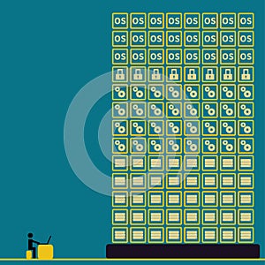 Big data with user concept ideas