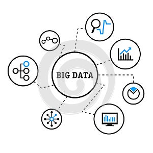 Big Data