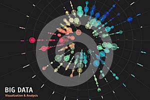 Big data visual representation. Complex big data analysis. Information visualization concept. Abstract radial data plot.