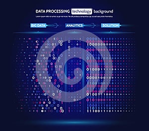 Big data visualization. Information analytics concept. Abstract stream information. Filtering machine algorithms.