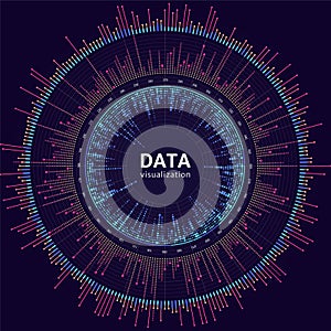 Big data visualization. Radial plot. Visual information complexity. Data analytics representation