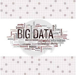 Big data word cloud