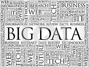 Big Data word cloud collage