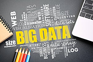 Big Data word cloud collage, technology concept background