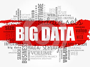 Big Data word cloud collage, technology concept