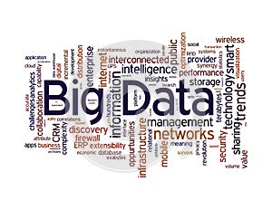 Big data word cloud photo