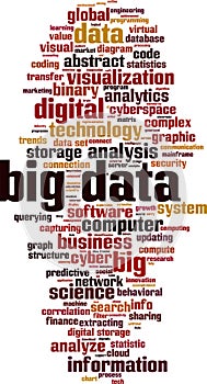 Big data word cloud