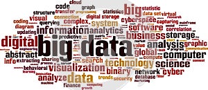 Big data word cloud