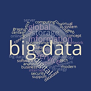 Big Data Word Cloud Infographic