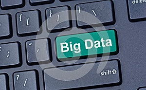 Big data words on keyboard