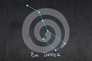 Big Dipper asterism drawn on a blackboard photo