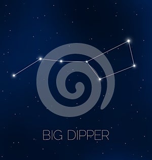 Big Dipper constellation in night sky