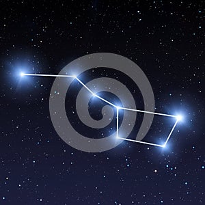 Big dipper constellation in starry sky