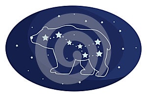 Big dipper , illustration, vector