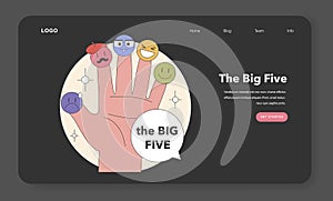 The Big Five Personality Traits conceptualized as emotive finger puppets. Flat vector illustration.