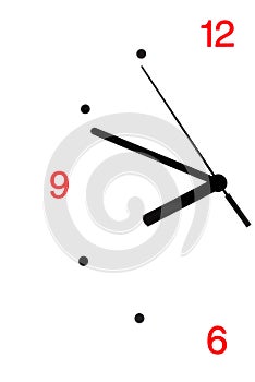 The big hour dial on a white background
