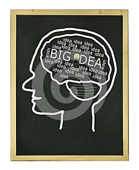 Big idea