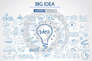 Big Idea concept with Doodle design style