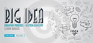 Big Idea concept with Doodle design style :Finding Solutions