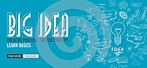 Big Idea concept with Doodle design style :Finding Solutions