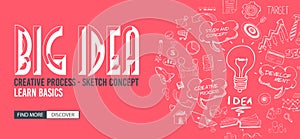 Big Idea concept with Doodle design style :Finding Solutions