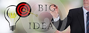 Big idea concept drawn by a businessman