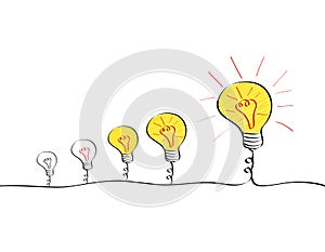 Big idea evolution process. Set of growing light bulbs with different stages of brightness.