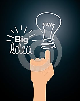 Big ideas design.