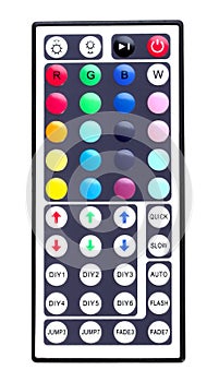 Infrared remote control