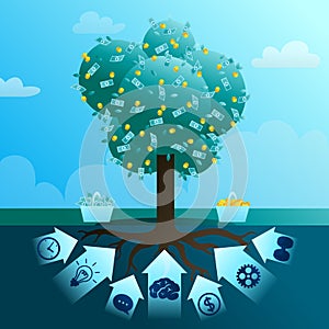 Big monetary tree of business