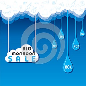 Big monsoon sale banner design